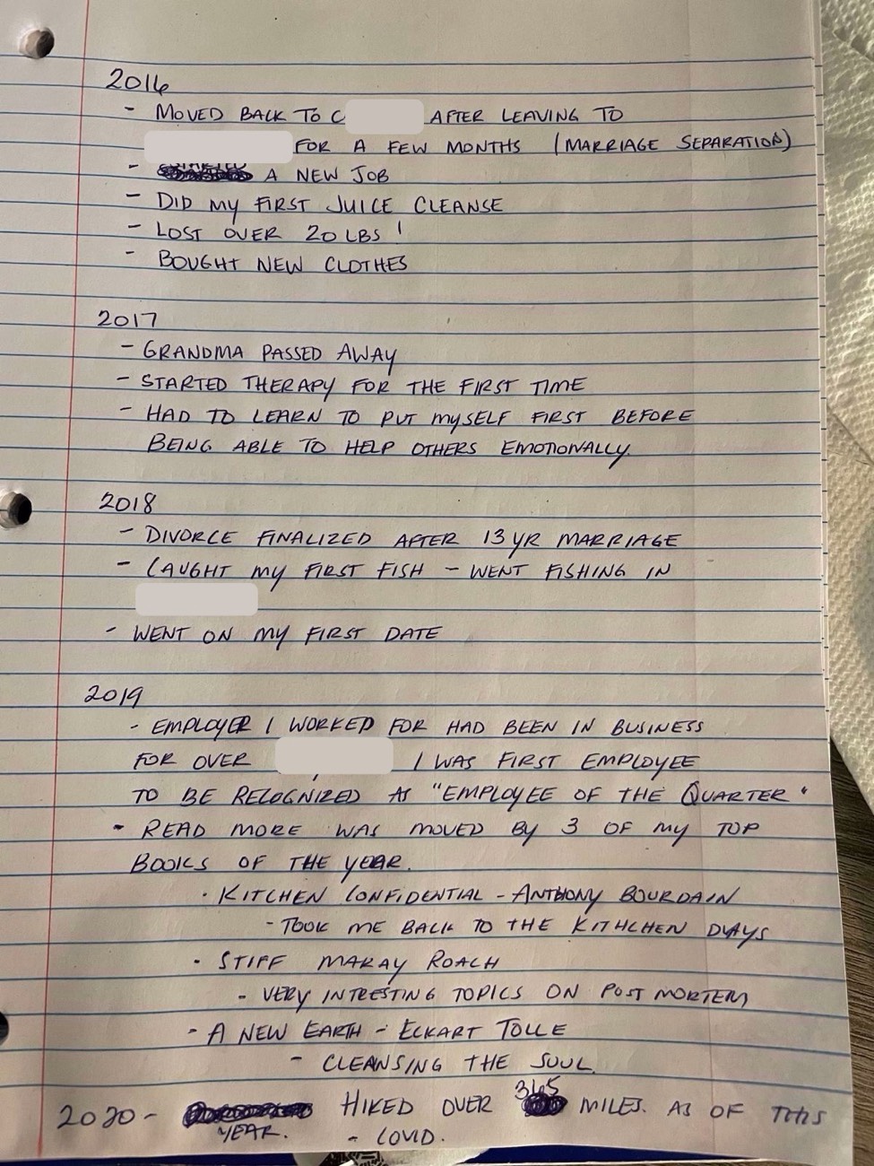 Her year-by-year list